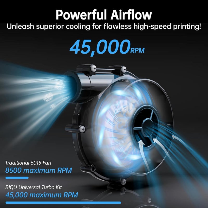 BigTreeTech Universal Turbo Kit 24V Brushless Centrifugal Air Blower WS7040 BLDC Blower Fan 6.5kpa Blower Kit with Universal Controller Adapter&Air Filter 3D Printer Part for Voron2.4, VzBot, HevORT - Image 2